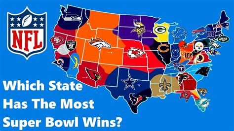 super bowl by division